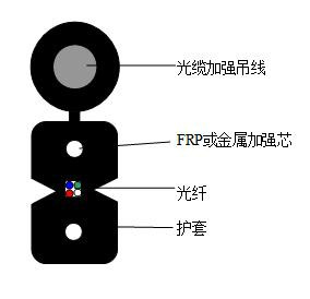 伟易博(中国区)官方网站