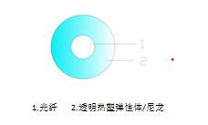 伟易博(中国区)官方网站