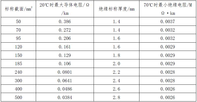 2b00994bf6dc11e737fbcd61a1c59ba7