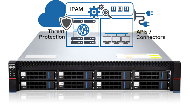 1架构图DNS，DHCP和IP地址治理解决规划