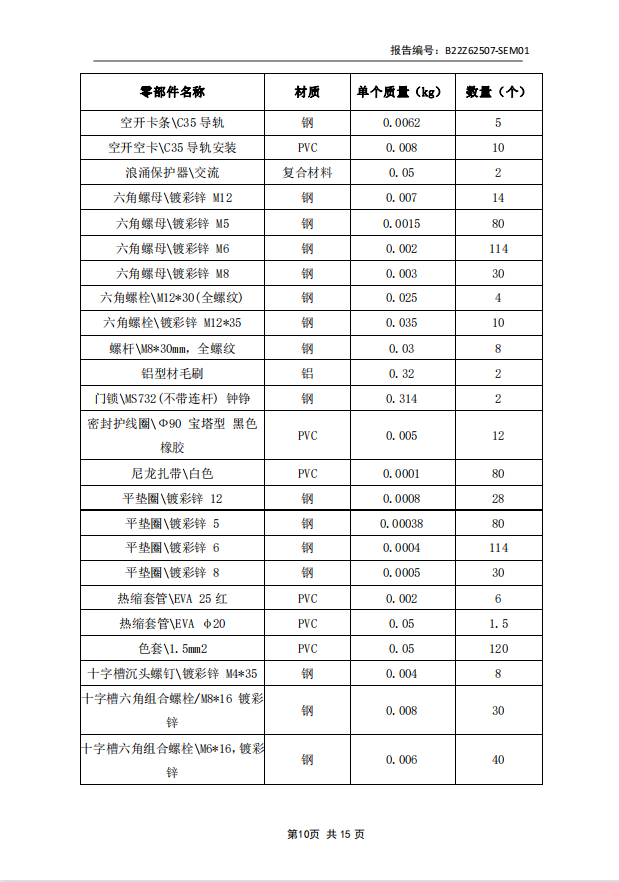 2a844bc3506a76407490154a0cec40be