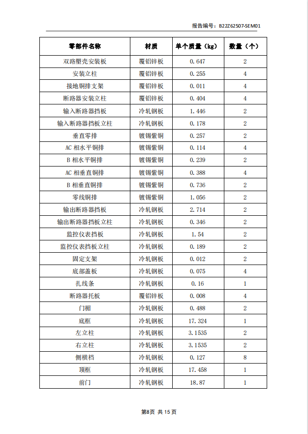 89f2a84e0604e83038c0654900361abe