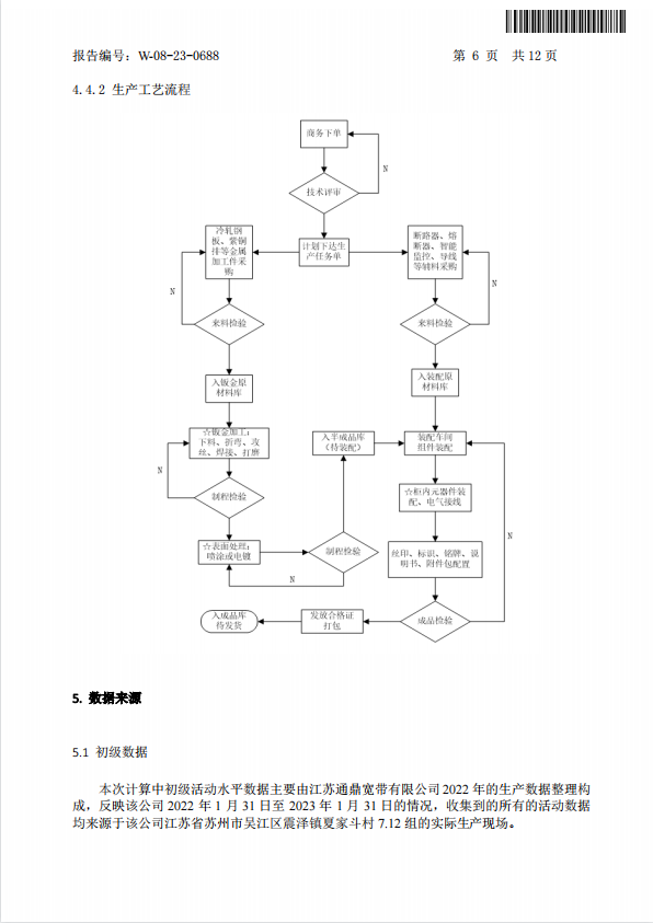 b36637fa5b26739c551552997ea4f758