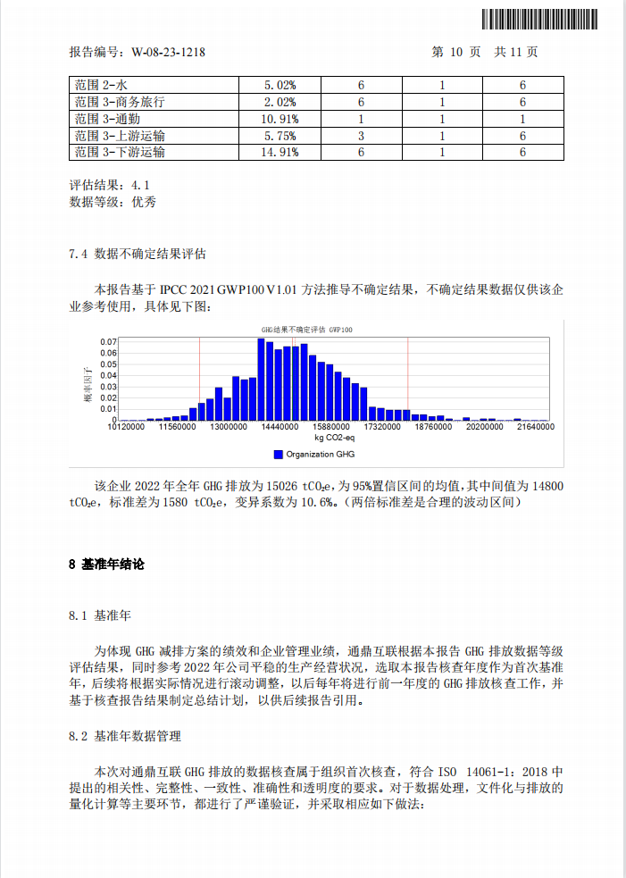 115ca13435821107d1a3aa846f8f8b68