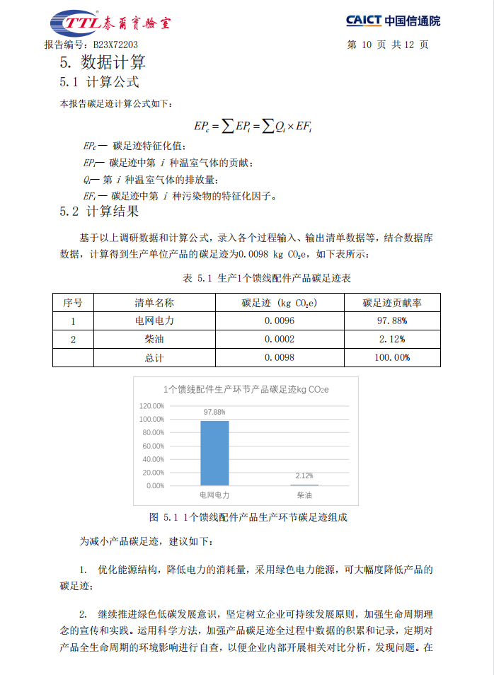 2c03cd37164837dd43a59505382a5de8