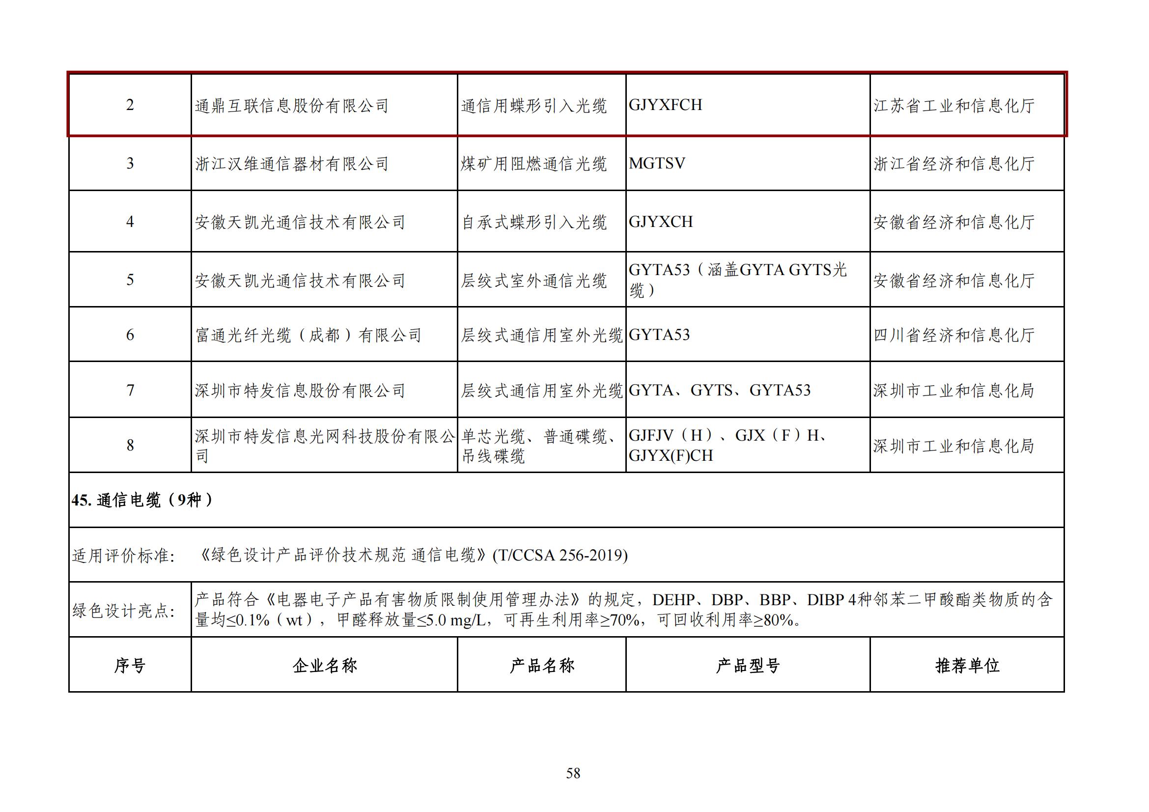 e495594fa1715a0fb9a6000e33a52455