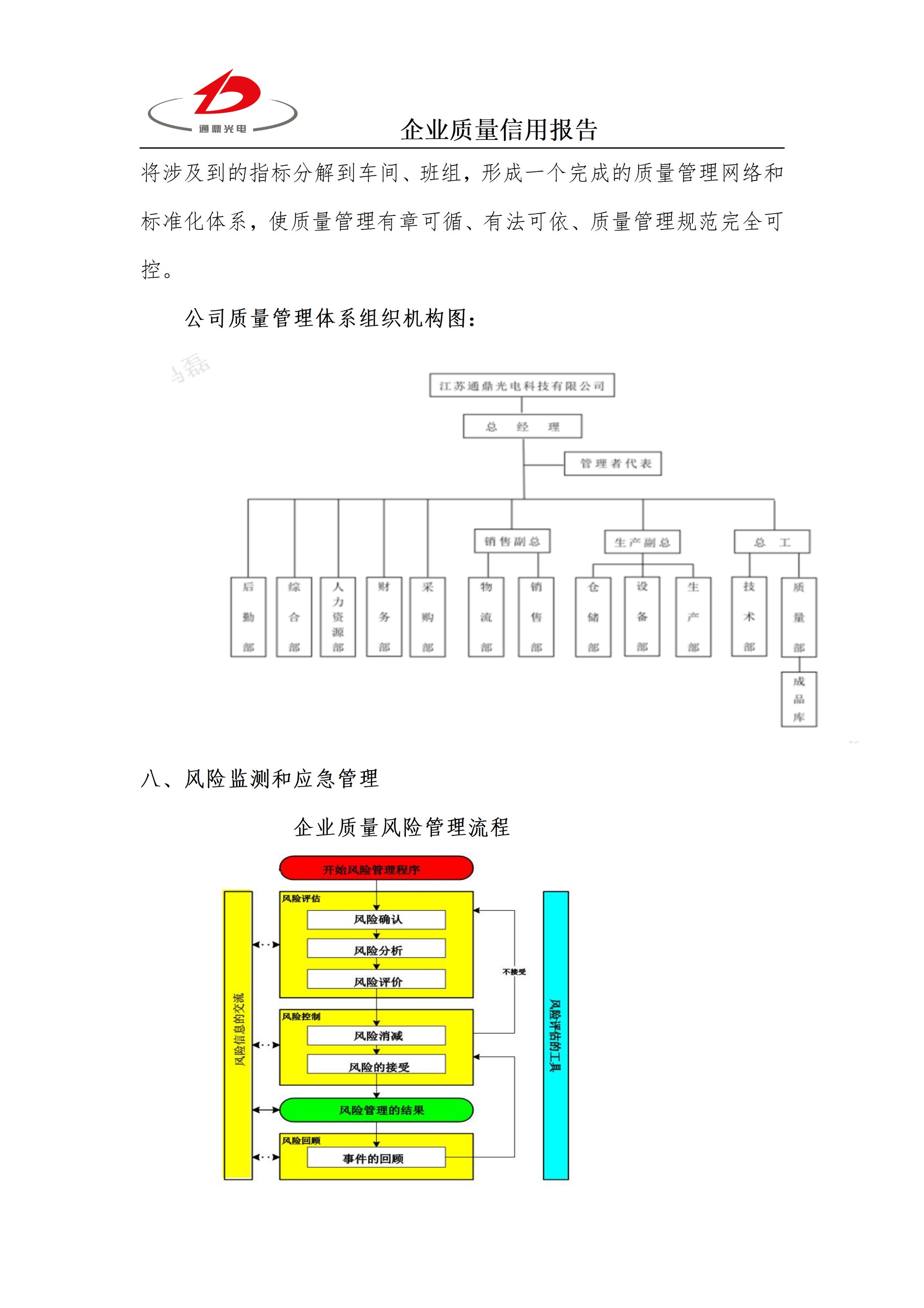 企业质量信誉汇报 科技 25.6.5_07